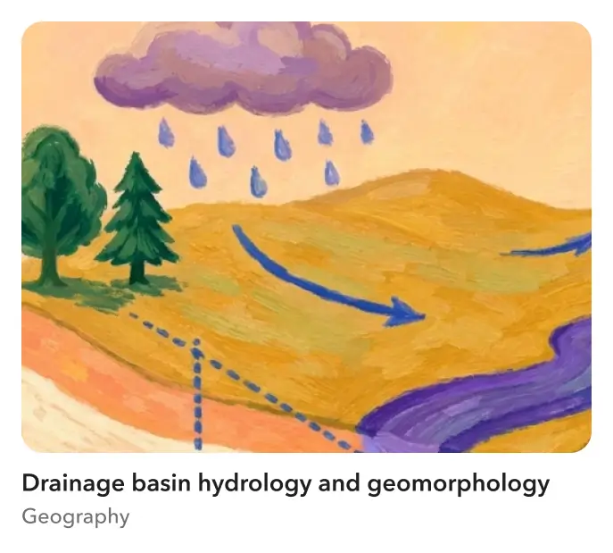 Drainage basin hydrology and geomorphology