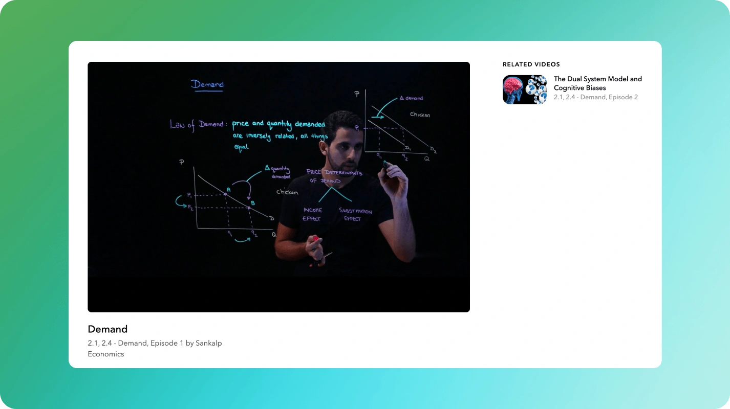 Every diagram, drawn and explained on screen Every diagram, drawn and explained on screen
